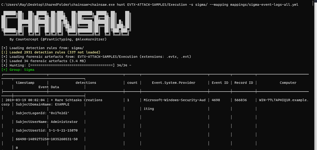 Incident Response Tool — Chainsaw by whoami System Weakness
