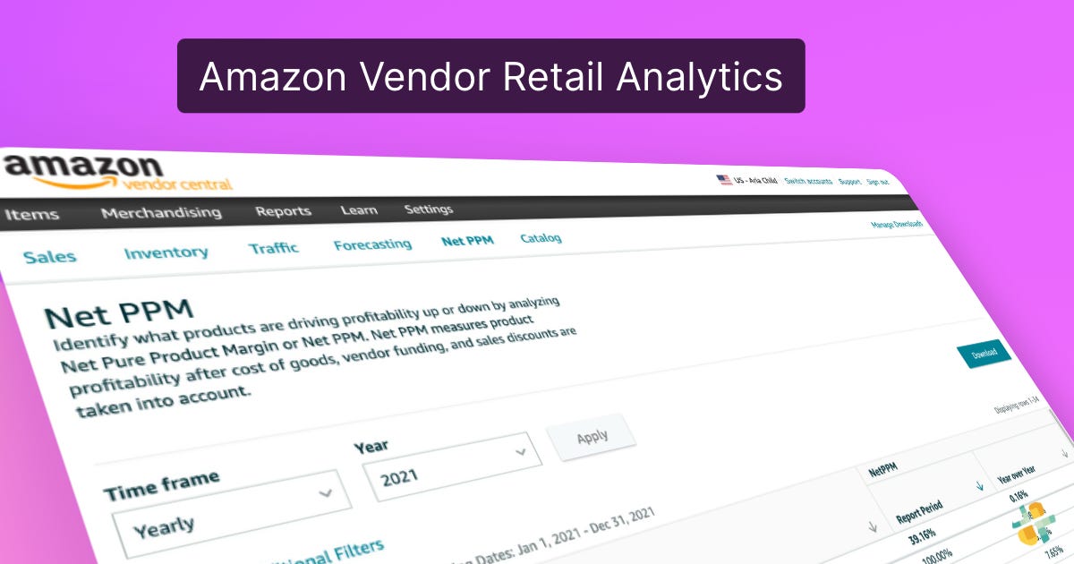Ultimate Google Data Studio Amazon Seller Central Guide 2023