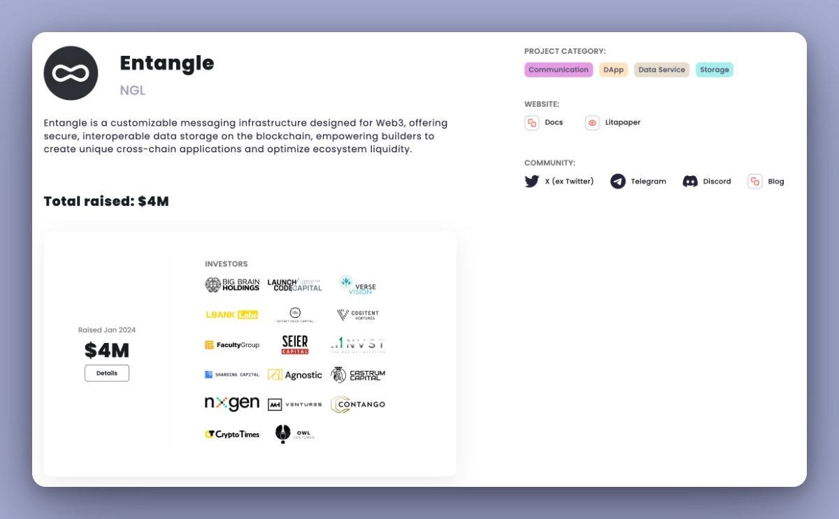 Entangle Incentive TestNet | by Crypto Complex | Medium