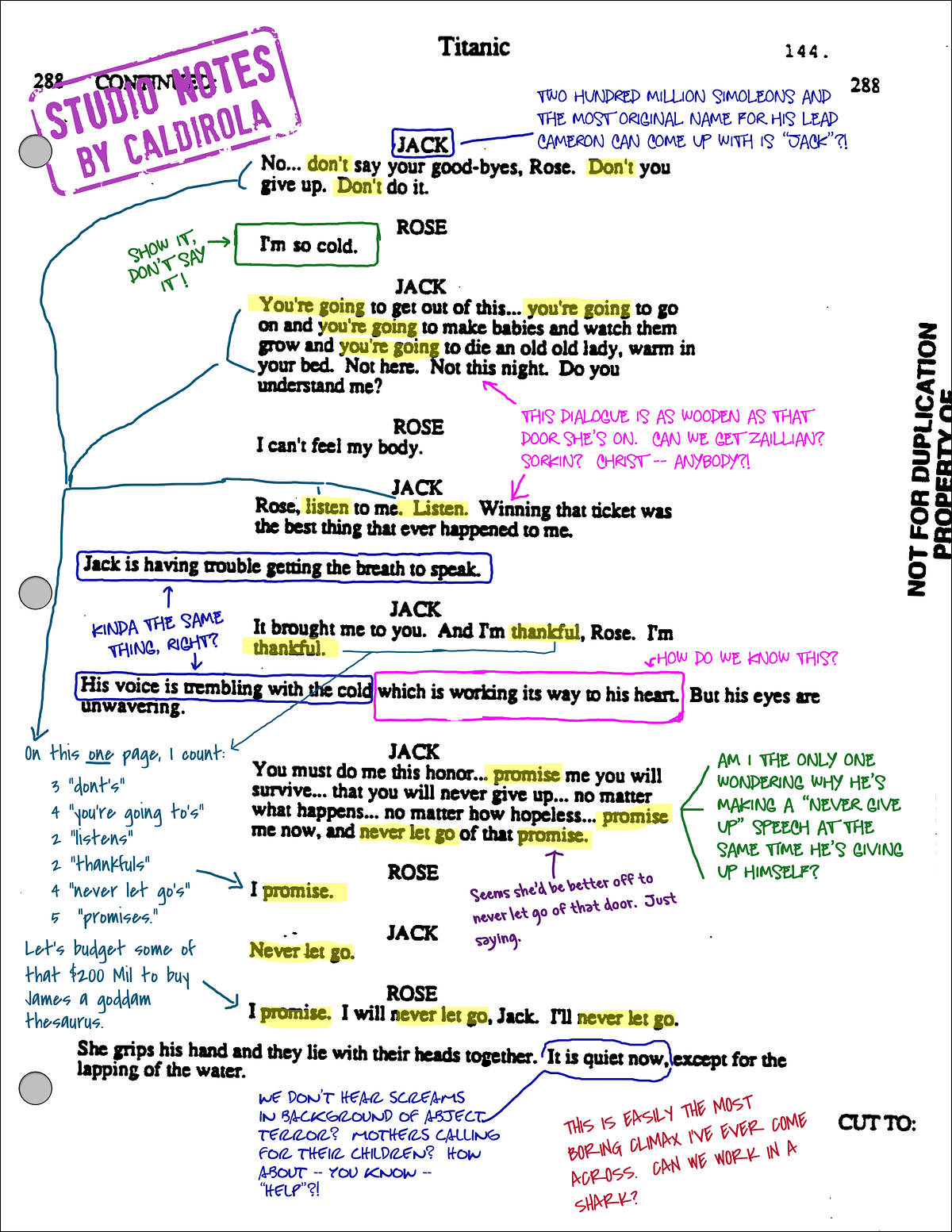 How to Write the Treatment note for a Movie Screenplay? | by Shitiz ...