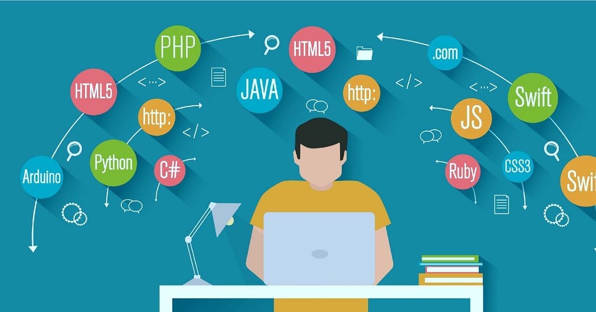 How can you learn a new programming language quickly? | by Joewallace ...