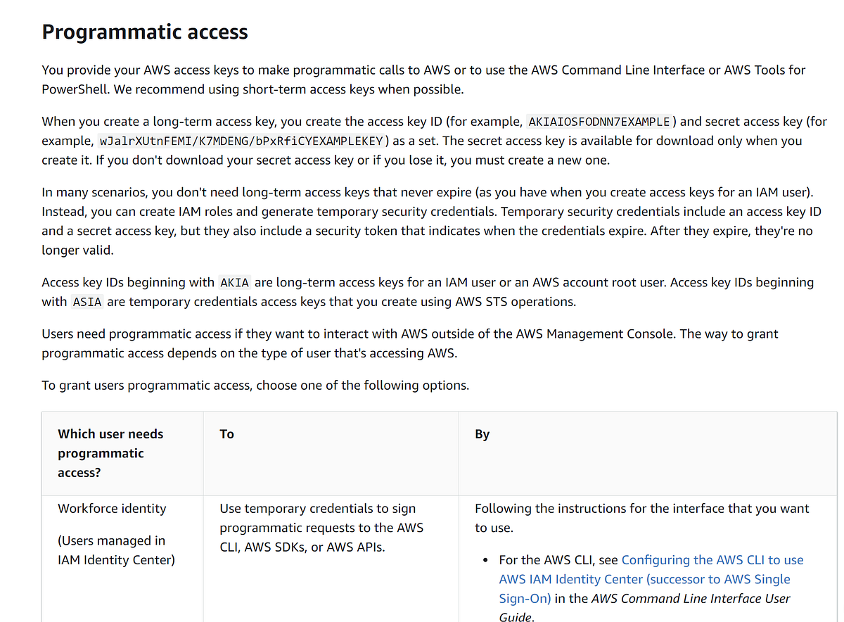 Download all user lambda functions from aws | by Sivaramakrishna Movva ...