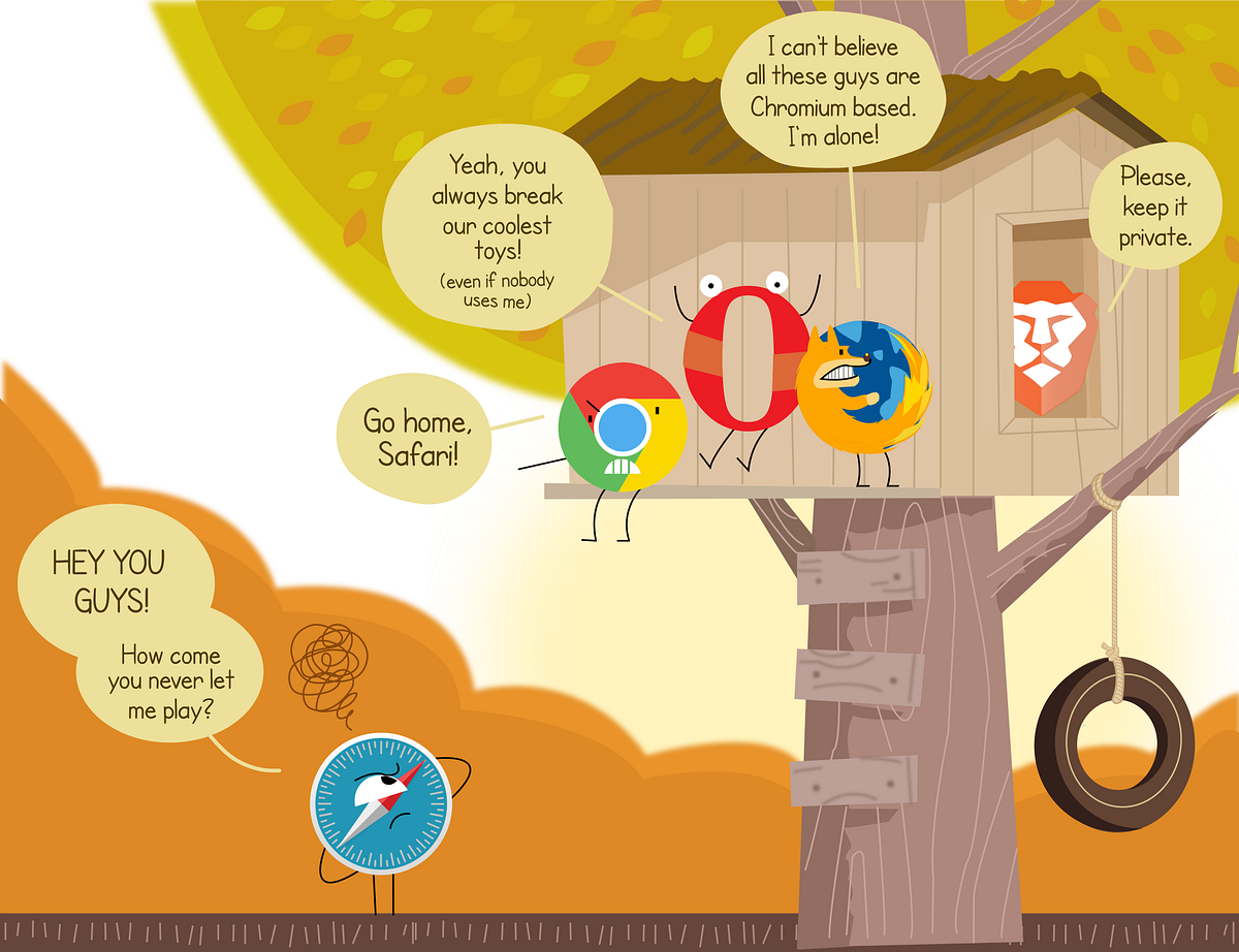 Short Tricks Of HTML CSS And JavaScript II By G nesis Garc a Morilla