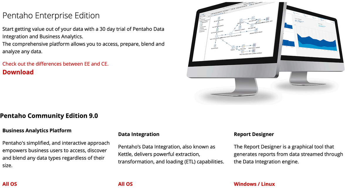 Running Pentaho Data Integration in Mac OS Catalina version 10.15 and above  | by Haszeli Ahmad | Medium