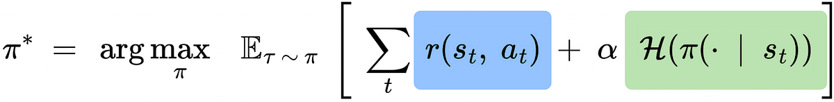 Soft Actor-Critic (SAC) is a popular reinforcement learning algorithm ...