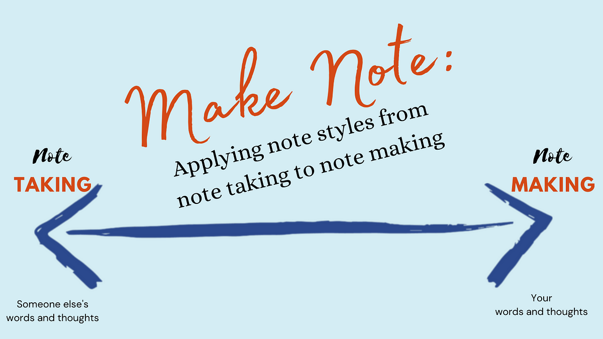 Note-taking: A Research Roundup