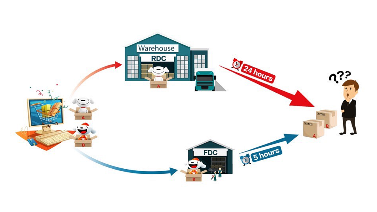 Solving Inventory Assortment Problem by Utilizing Product Embedding