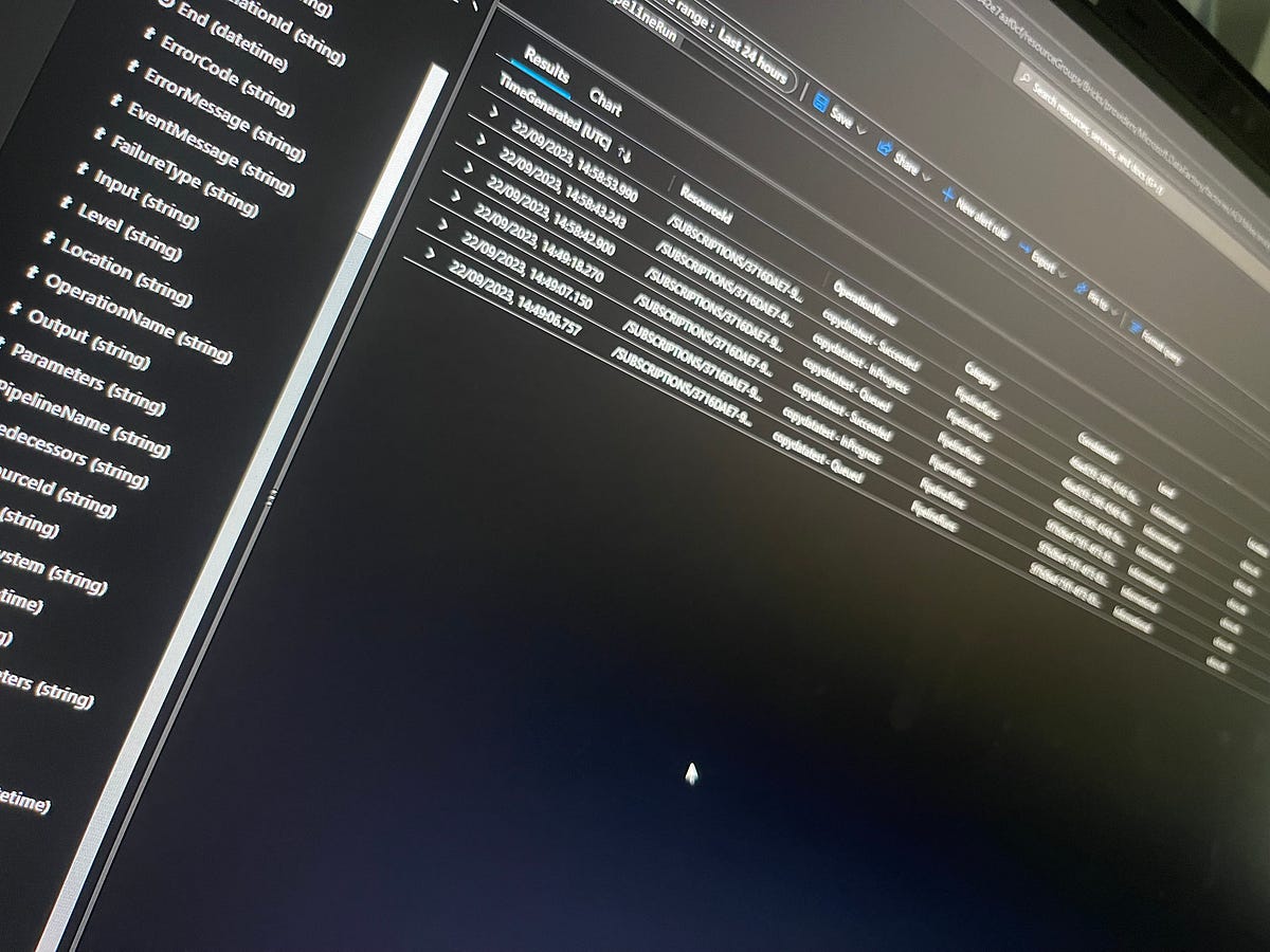 Azure Monitor log queries — Kusto basics by Mike K Medium