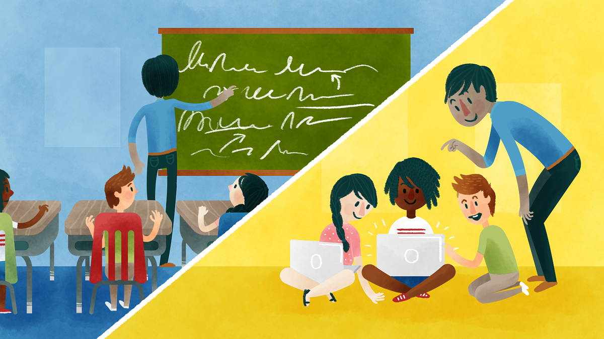 Flip Your Class with Pear Deck. The traditional classroom model is to