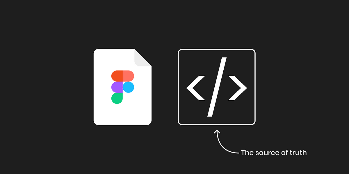 Figma Isn t The Source Of Truth For Your Product By Edward Chechique solved-description-the-objective-of-this-programming-lab-is-chegg