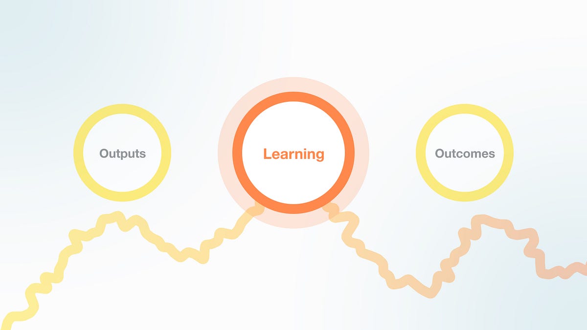 Forget your "lovable" products; the real leverage point was always learning.