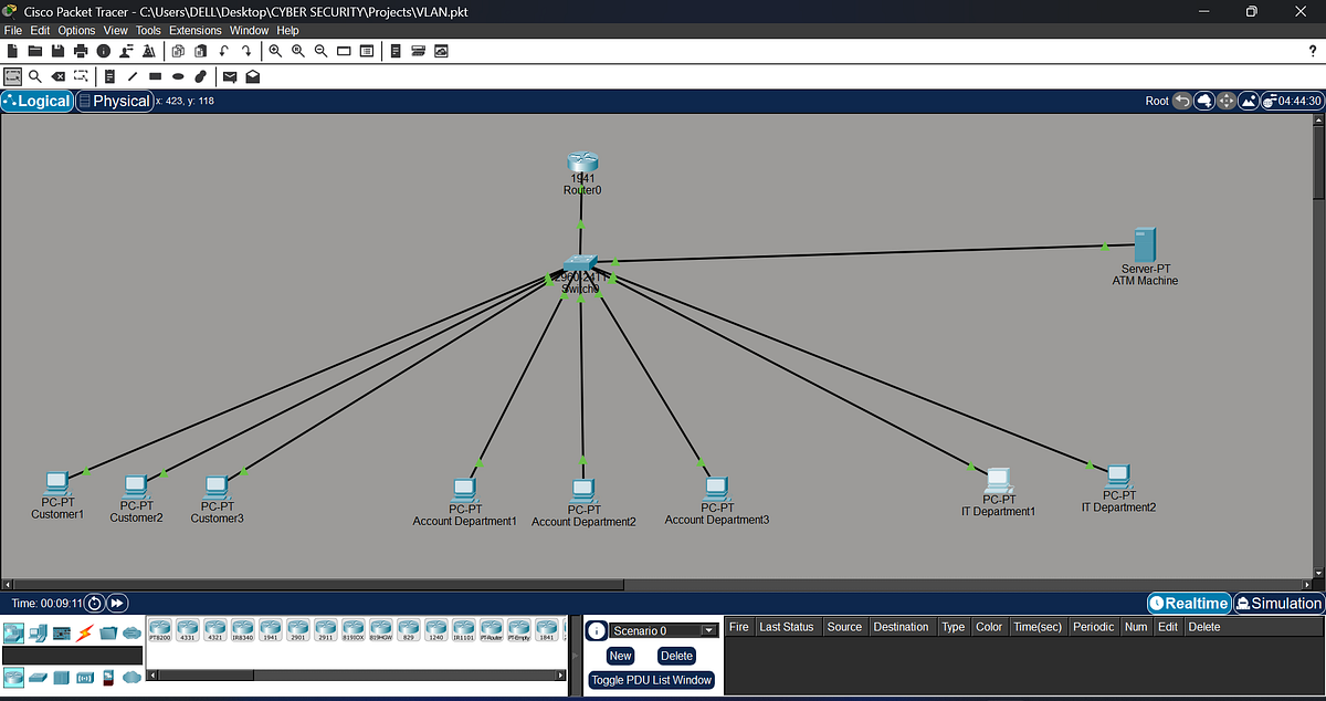 Building a Secure Bank Network Using VLANs and Inter-VLAN Routing | by ...