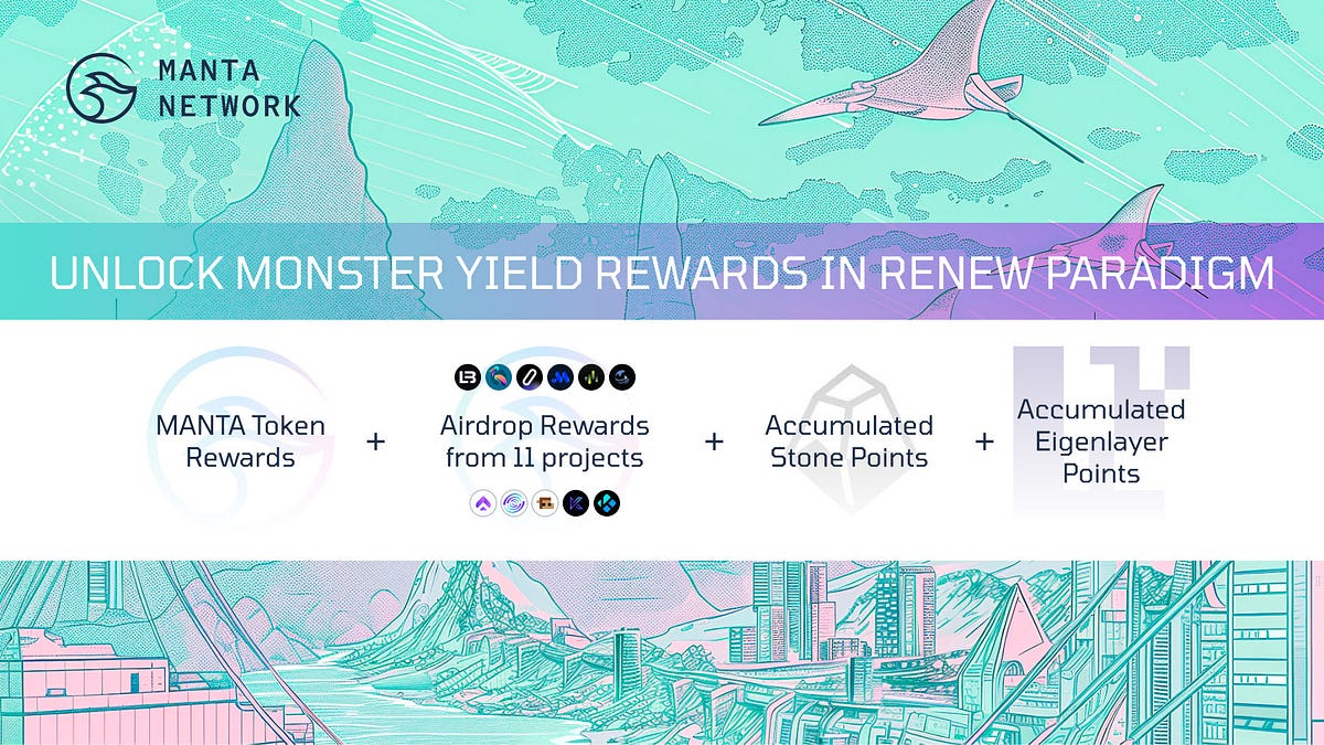 Unlock Monster Yield Rewards in Renew Paradigm