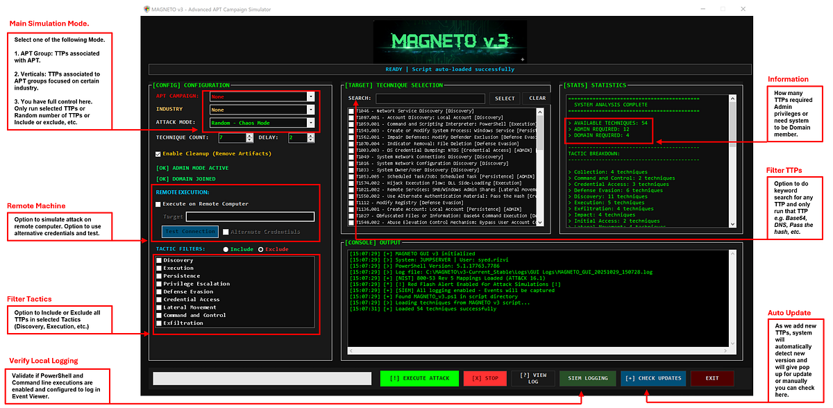 Magneto3: The Lightweight LOTL Simulator Built for Real Defenders | by ...