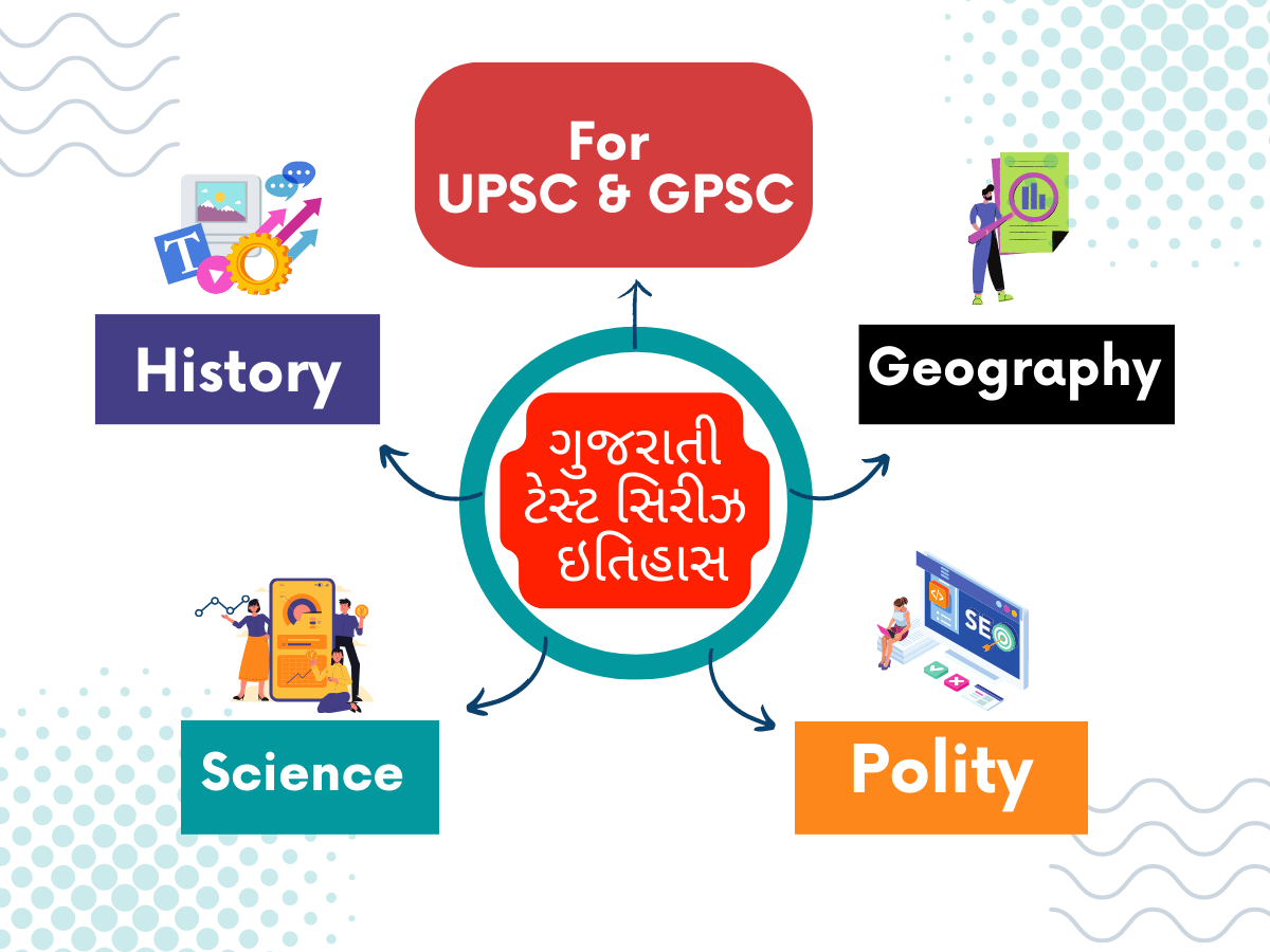 GPSC Civil Service 2024 Free Mock Test pdf
