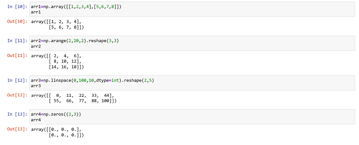Exploring NumPy with Iris Dataset: A Beginner’s Guide | by Jyotishman ...