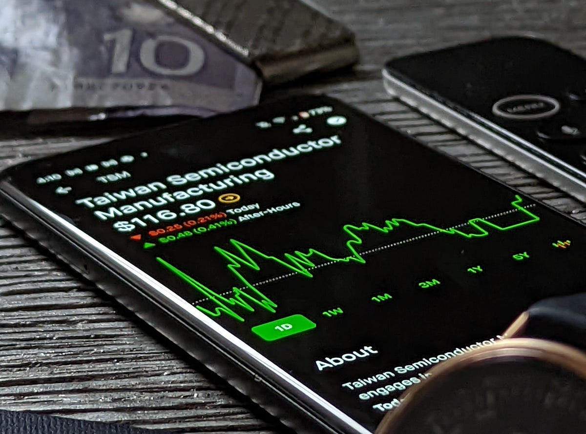 Top 5 ETFs To Trade In 2022. We’re kicking off week 3 of 2022 with a