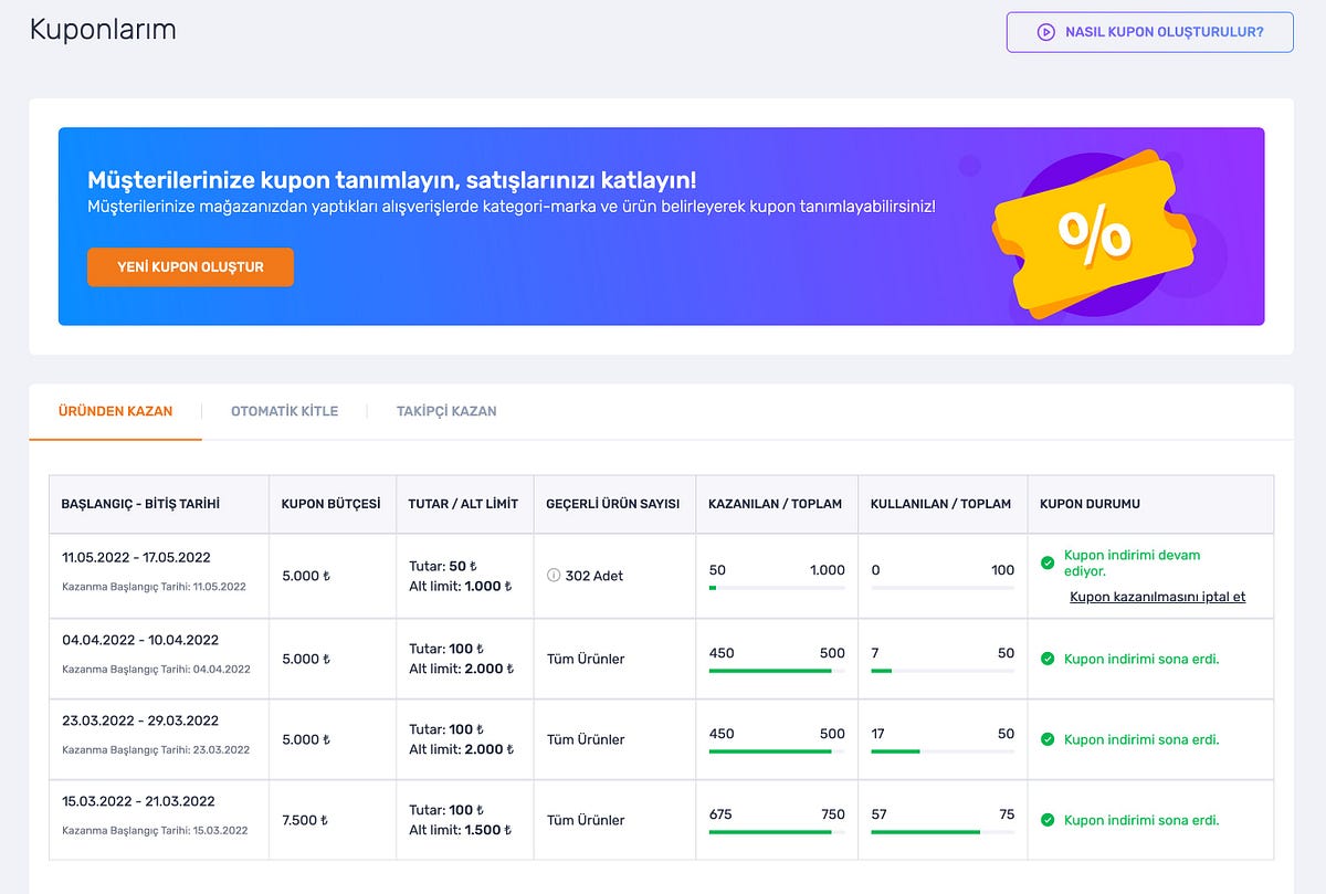 Trendyol Coupon Journey: Coupon UI Test Automation Strategy | by Baris ...