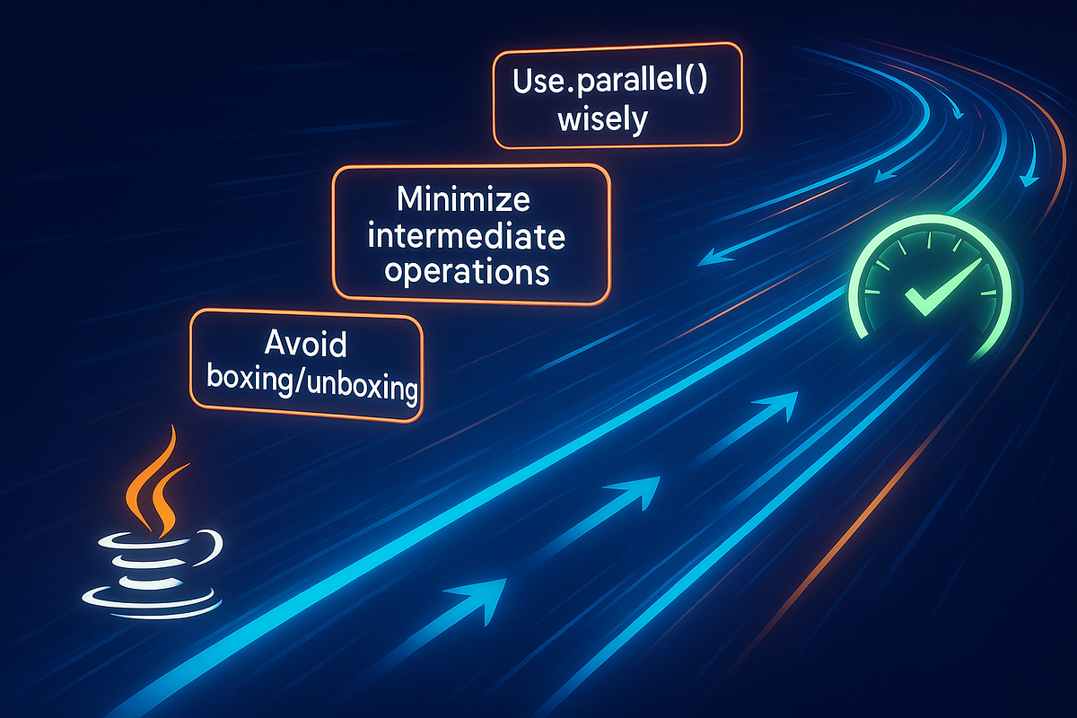 3 Must-Know Java Stream Performance Hacks for Lightning-Fast Code | by ...
