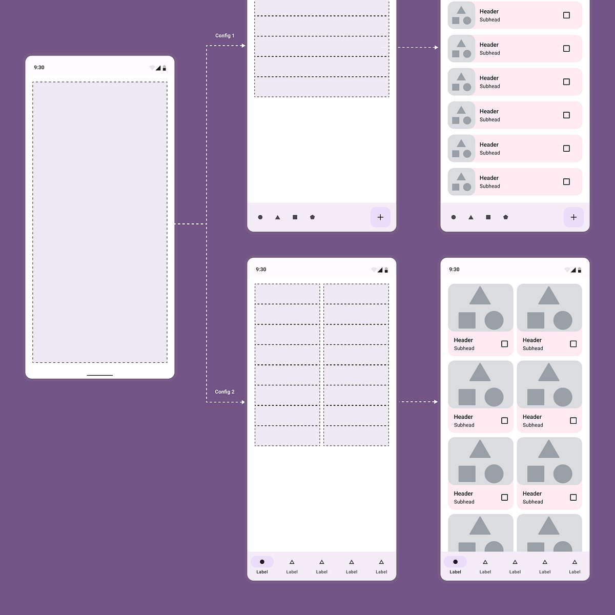 The appeal of complex components in user interface design systems by