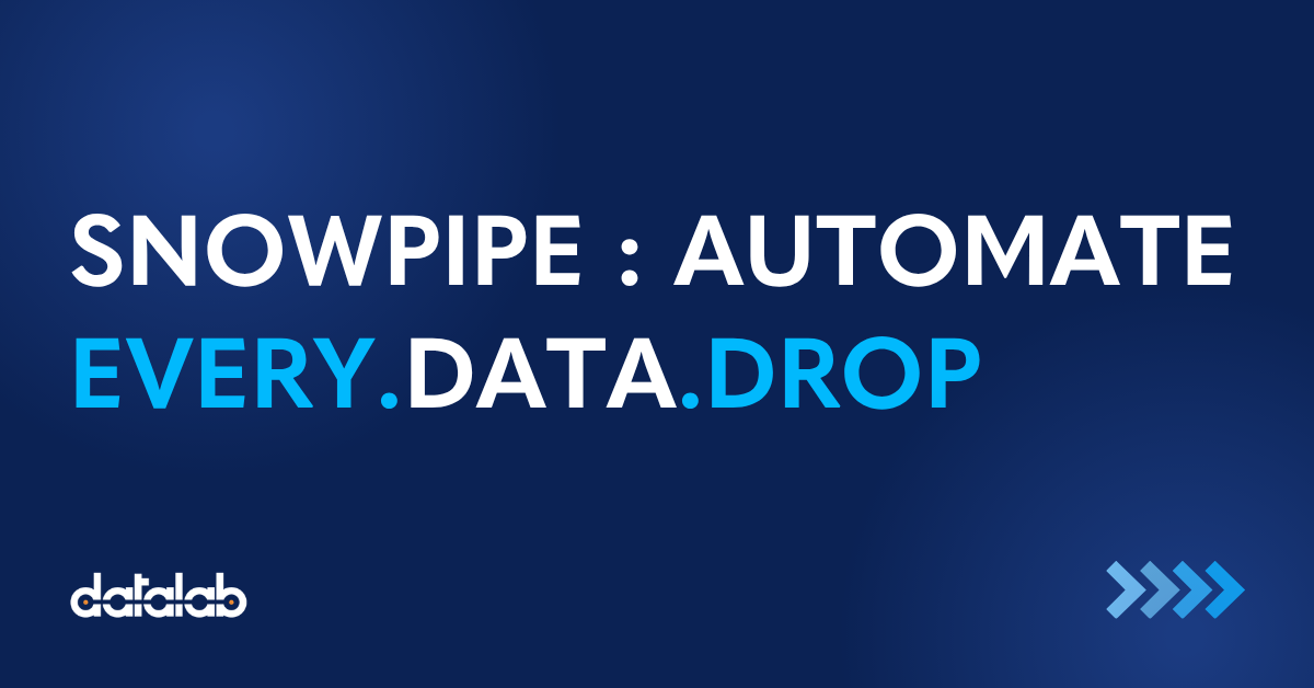 Data Ingestion Pipeline with Snowpipe, AWS S3, and Slack Notifications