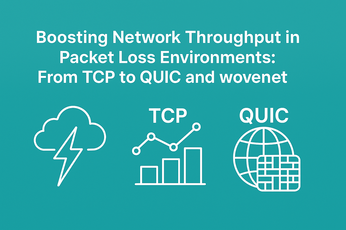 Boosting Network Throughput in Packet Loss Environments: From TCP to ...