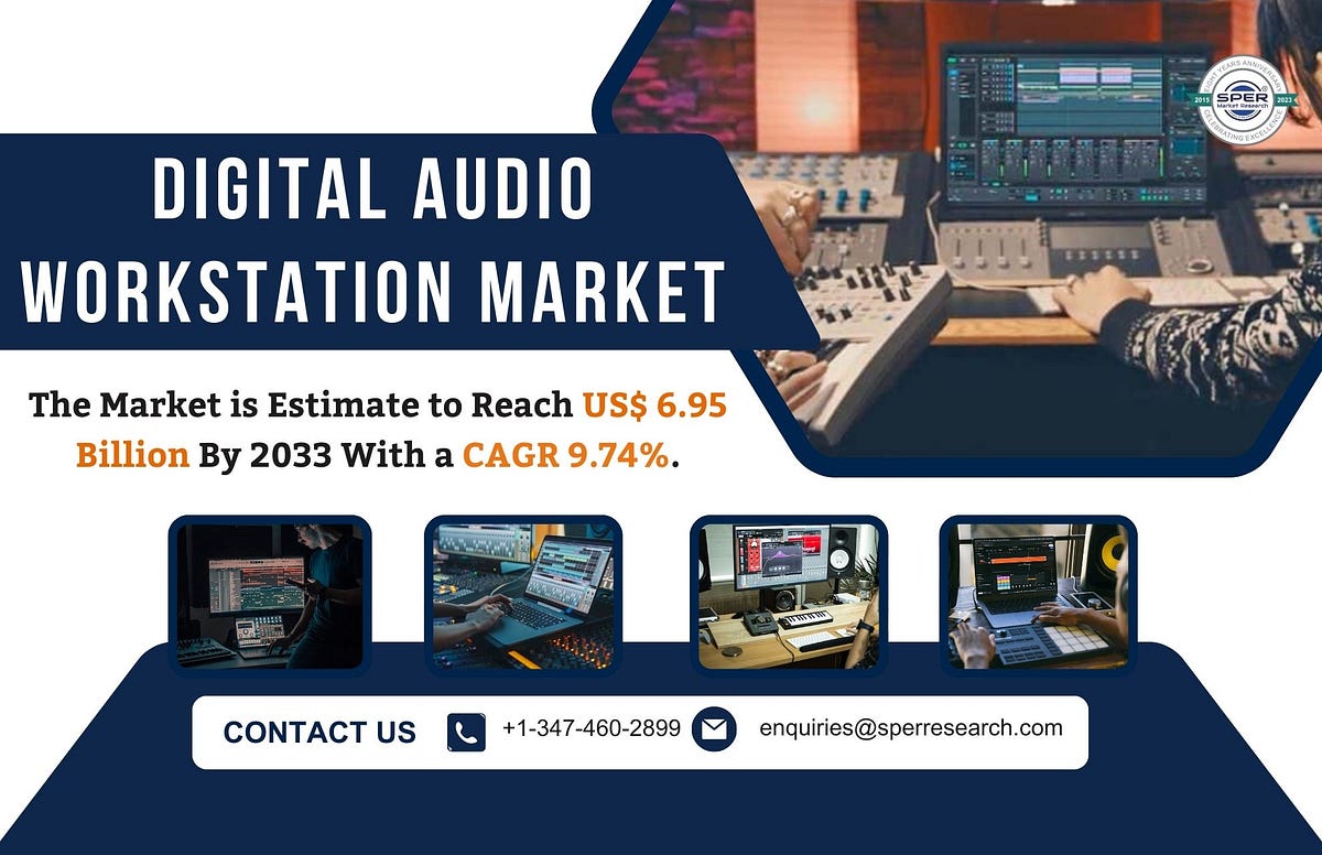 Digital Audio Workstation Market Share 2024 Industry Trends, Revenue, Growth Drivers