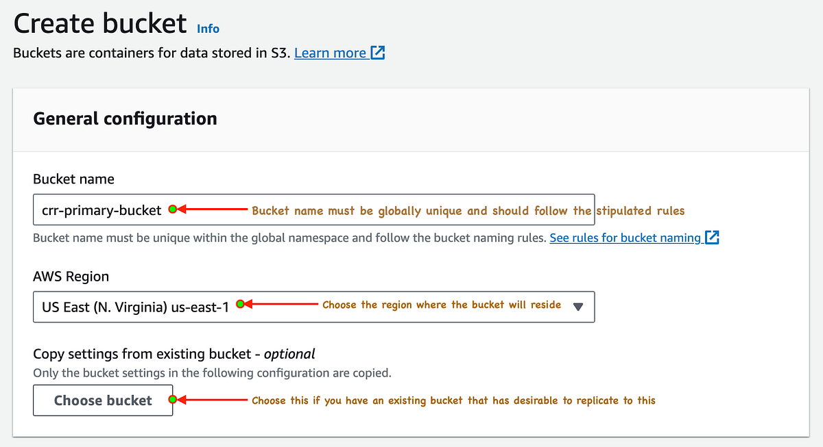 S3 Cross Region Replication(CRR). Amazon Simple Storage Service (Amazon
