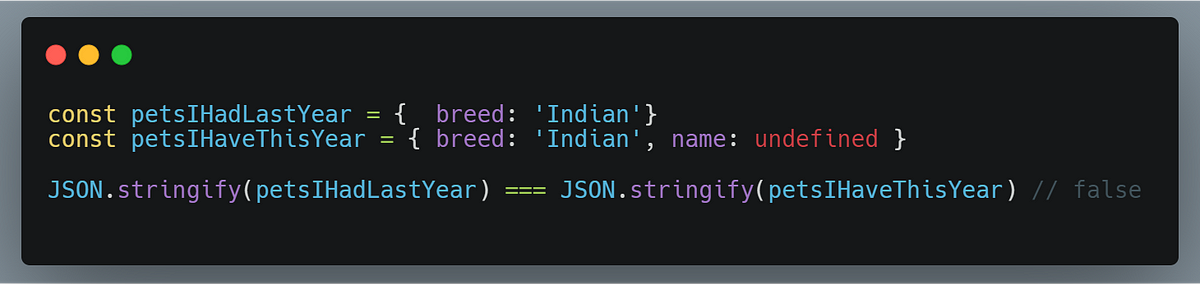3 Ways to Compare JavaScript Objects | by Sanchitha Sharma ...