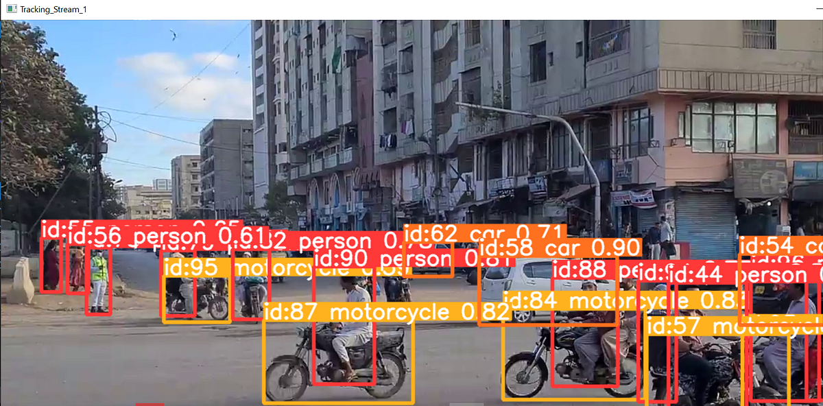 YOLOv8: A Leap Forward in Real-Time Object Detection | by Muhammad ...