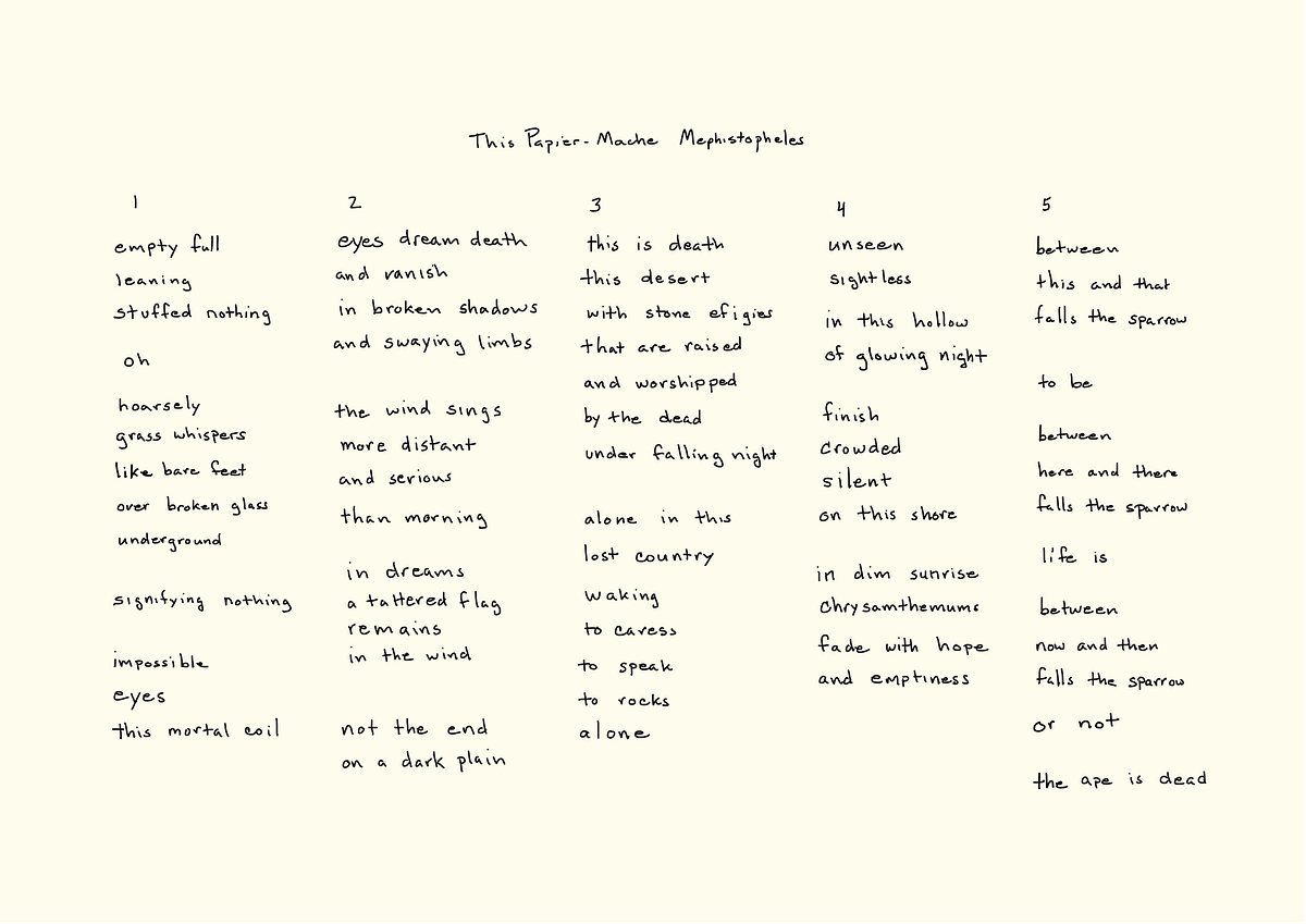 The PapierMache Mephistopheles. Hamlet’s problem with T S Eliot’s