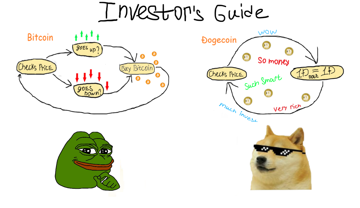 Smart pepe meme (89) 사진