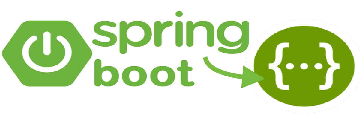 Spring boot with Swagger2 API documentation(Part4) | by Tariqul Islam ...