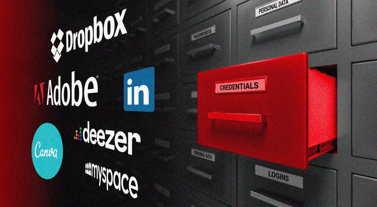 Unveiling the Mother of All Breaches (MOAB) Massive 26 Billion Record