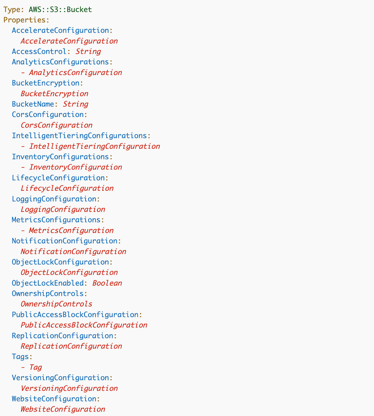 AWS S3 Bucket Configuration. ACM.191 What are all those properties