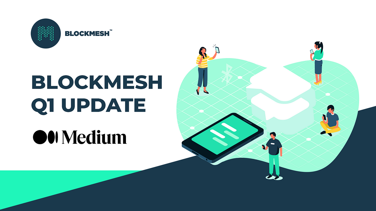 blockmesh crypto