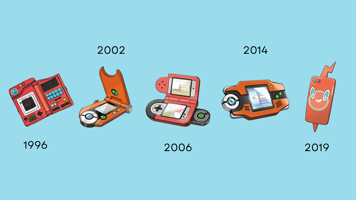 A love letter to the Pokedex