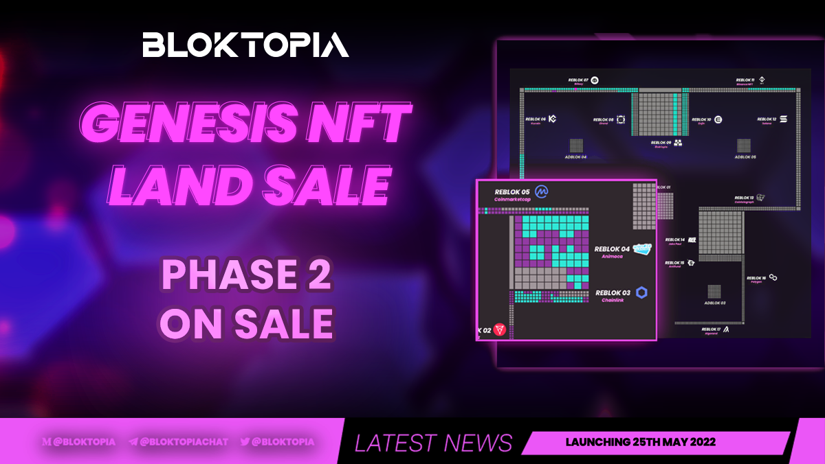 DUE TO POPULAR DEMAND, WE ARE RELEASING PHASE 2 OF THE LAND SALE TODAY! |  by Bloktopia | Medium