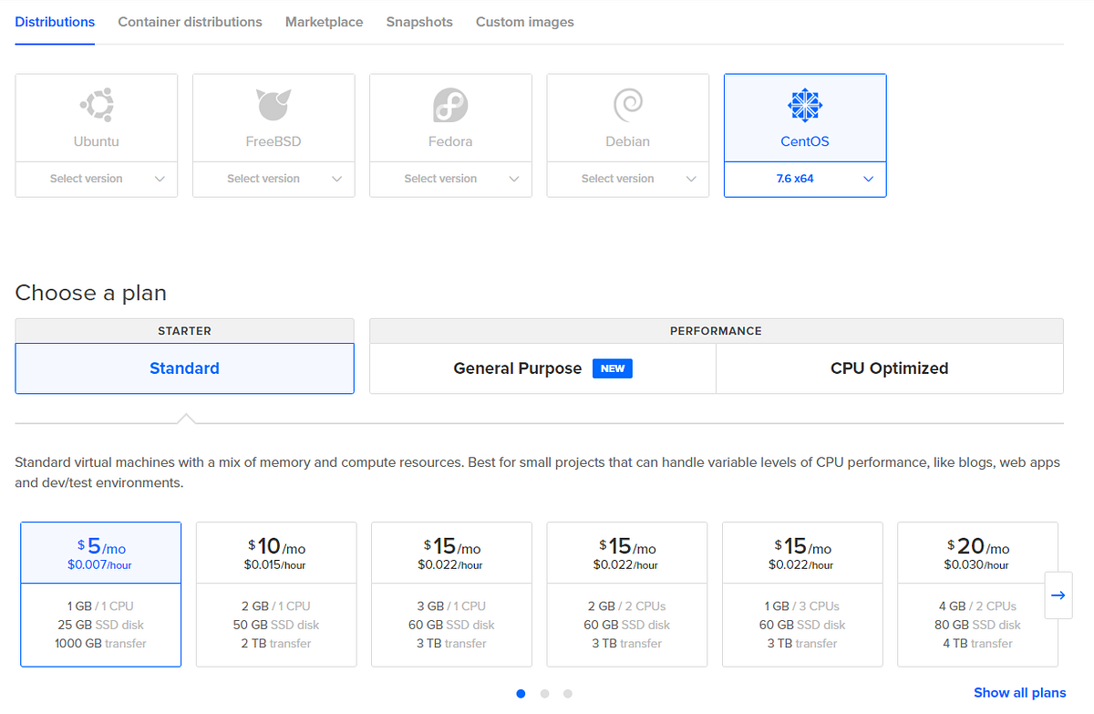 DigitalOcean üzerine Java Deploy. Özet | by Emre Orhan | Medium