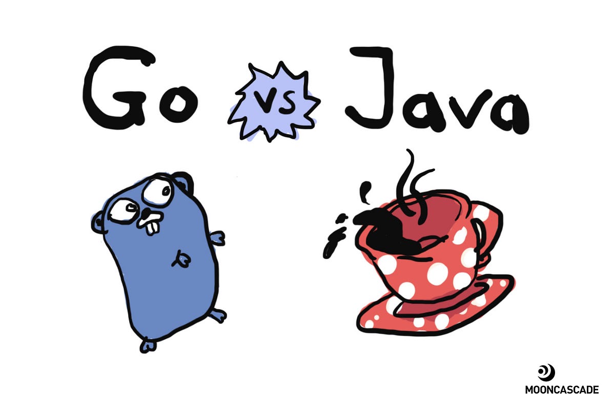 Title: Navigating the World of Backend Development: A Journey Through ...