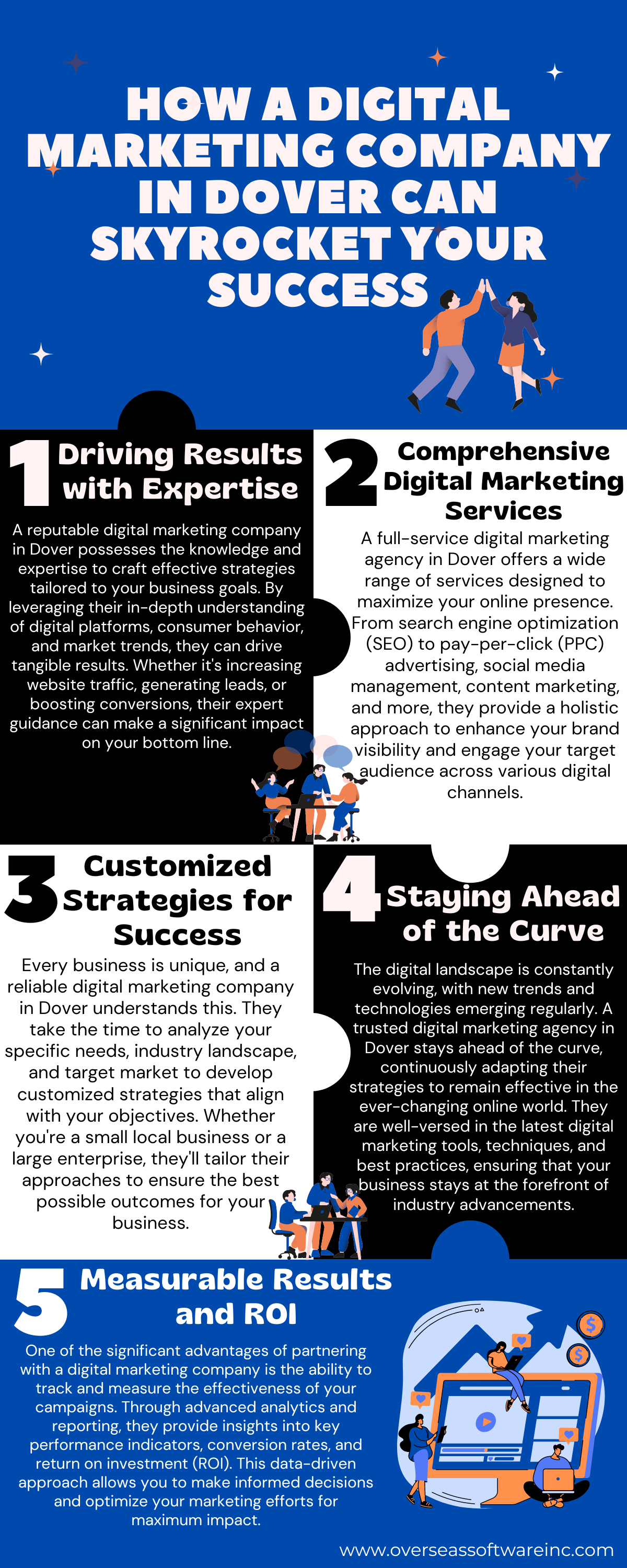 One Weird Trick To Skyrocket Your Business Online (Trendingnewss.Uk/Web Services For Businesses/) - y355iet
