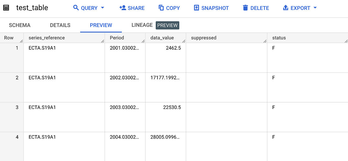 save-on-costs-and-achieve-your-etl-goals-with-cloud-composer-and