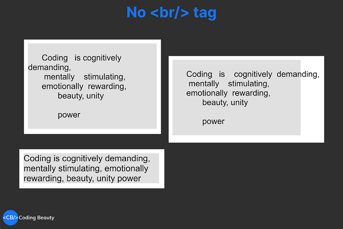 HTML br Tag: The Dos and Don'ts of Adding an HTML Line Break