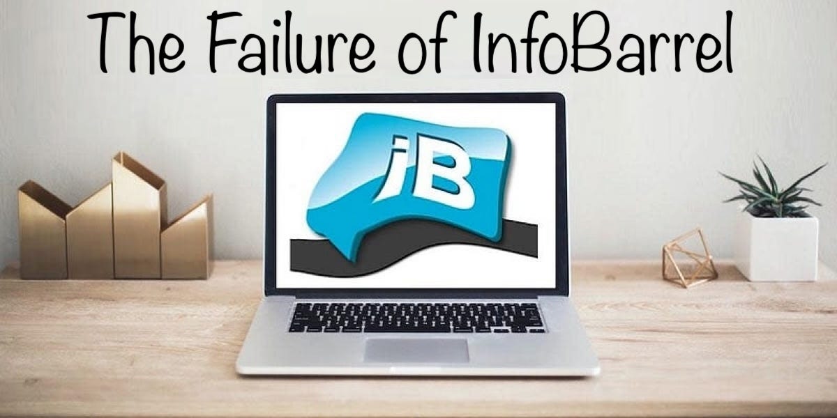 Logo displayed under “fair use.” Modified by author.