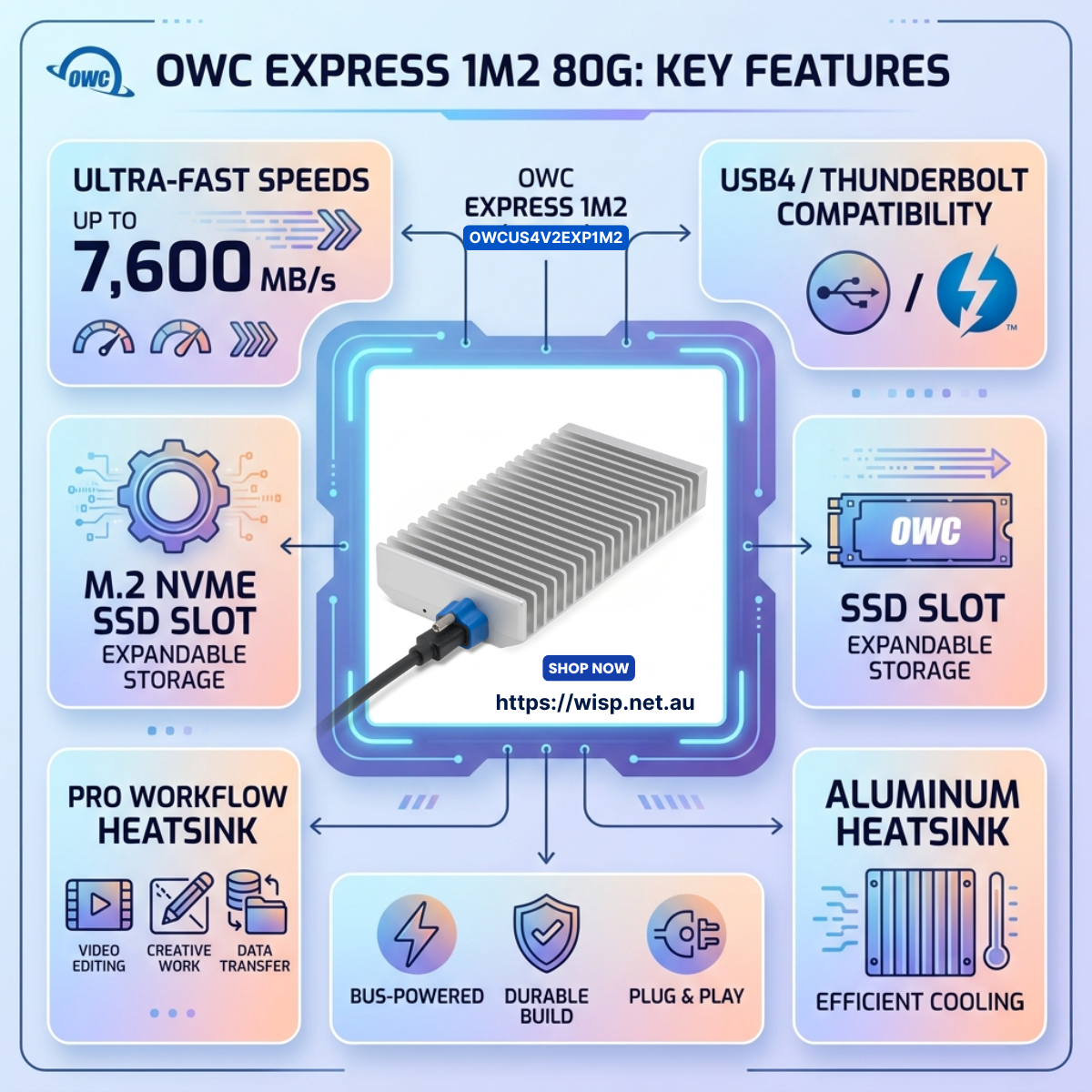 OWC Express 1M2 80G Portable SSD: The USB4 80Gb/s Speed King for Creative Professionals