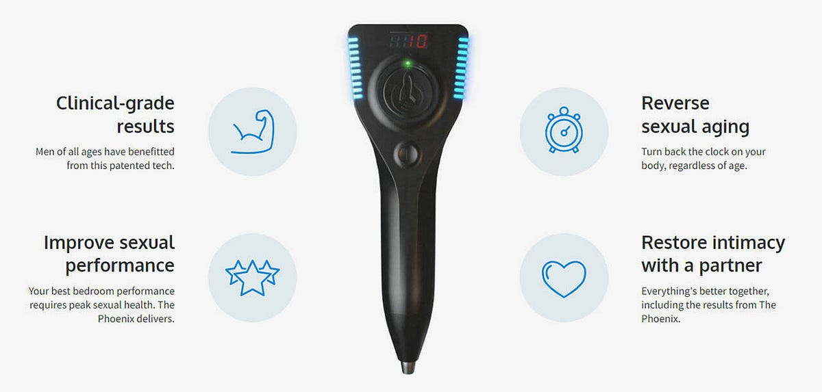 The Phoenix ED Device Reviews in the US: Boost Your Performance