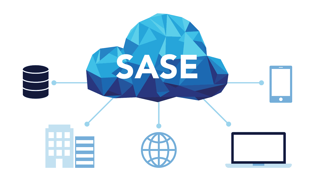 Top SASE vendors Gartner 2024. Discover the leading SASE vendors… by