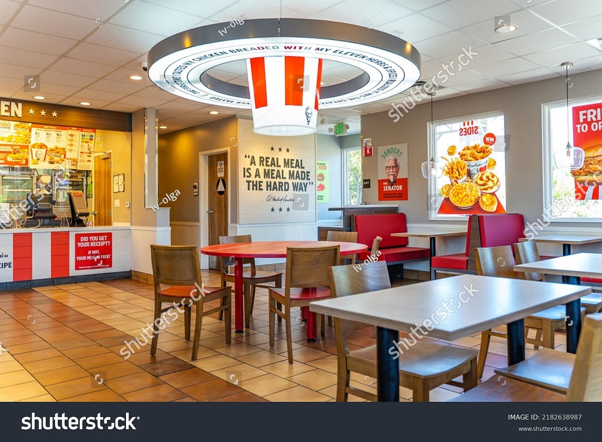 Could you tell me the closing time of KFC for tonight? by Brenda Rose Medium