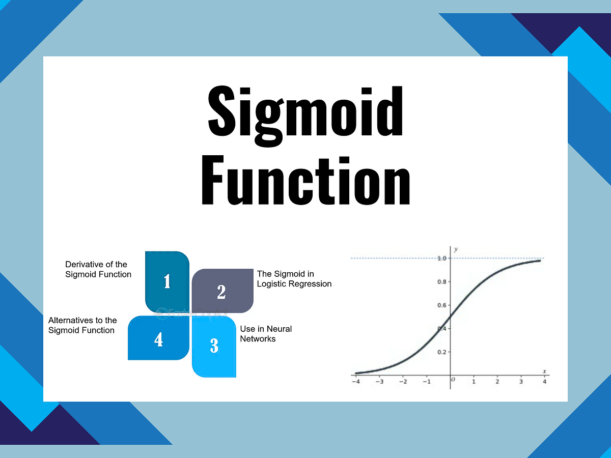 Sigmoid Function 101: Predicting Loan Sanctions Using Logistic ...