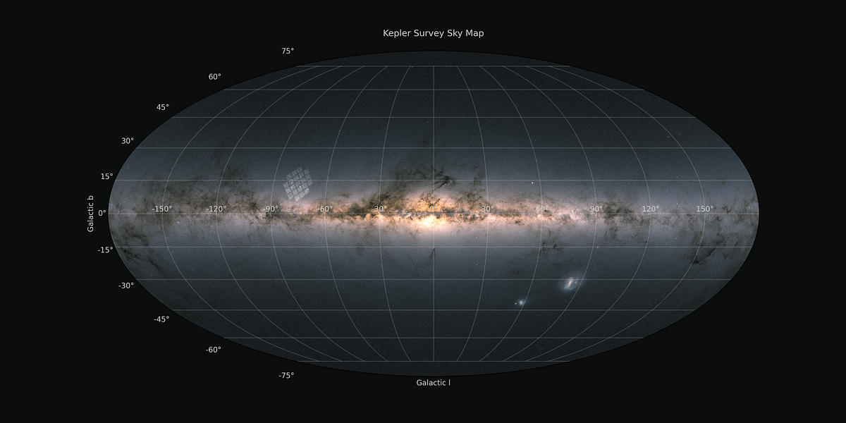 Galactic Star Map of The Kepler Systems | by Thomas A. Fink™ | Medium